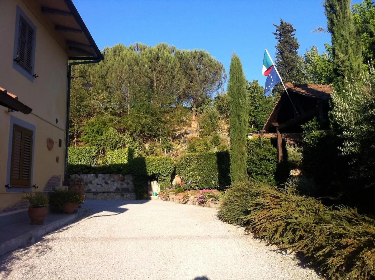 Casa Vacanze 