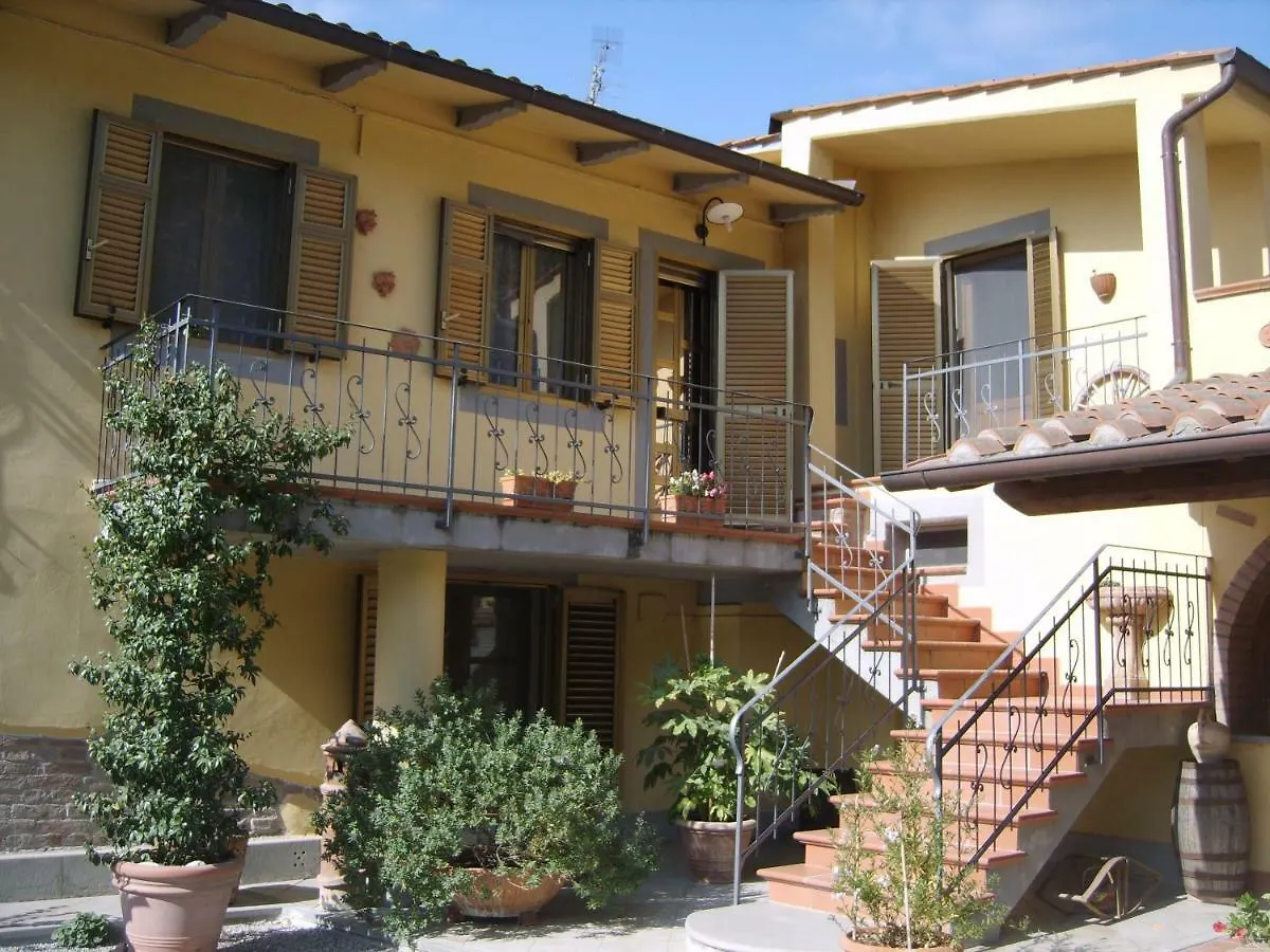 Casa Vacanze 